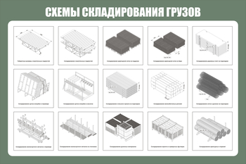 Схема складирования грузов ст 41 (1200х800мм, пластик) - Схемы строповки и складирования грузов - Магазин охраны труда Протекторшоп